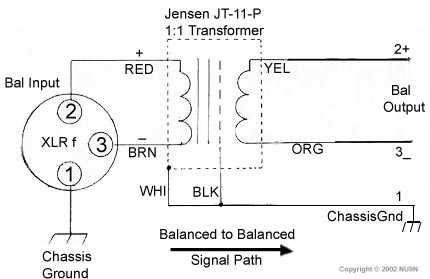 Jensen JT-11P-1 Balanced to Balanced Line Level Connections